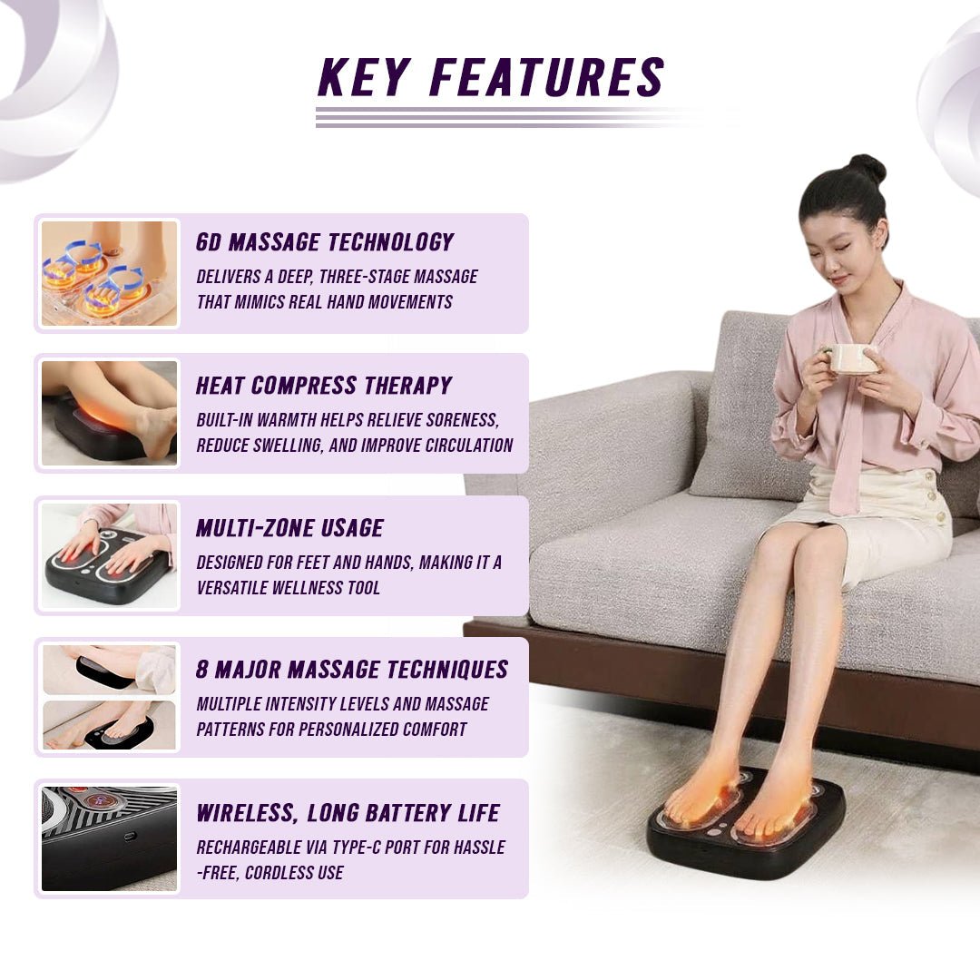 Stress & Pain Relief Foot Massager w/Heat - Deep Tissue, Circulation & Relaxing - Amazing Grace Alignment