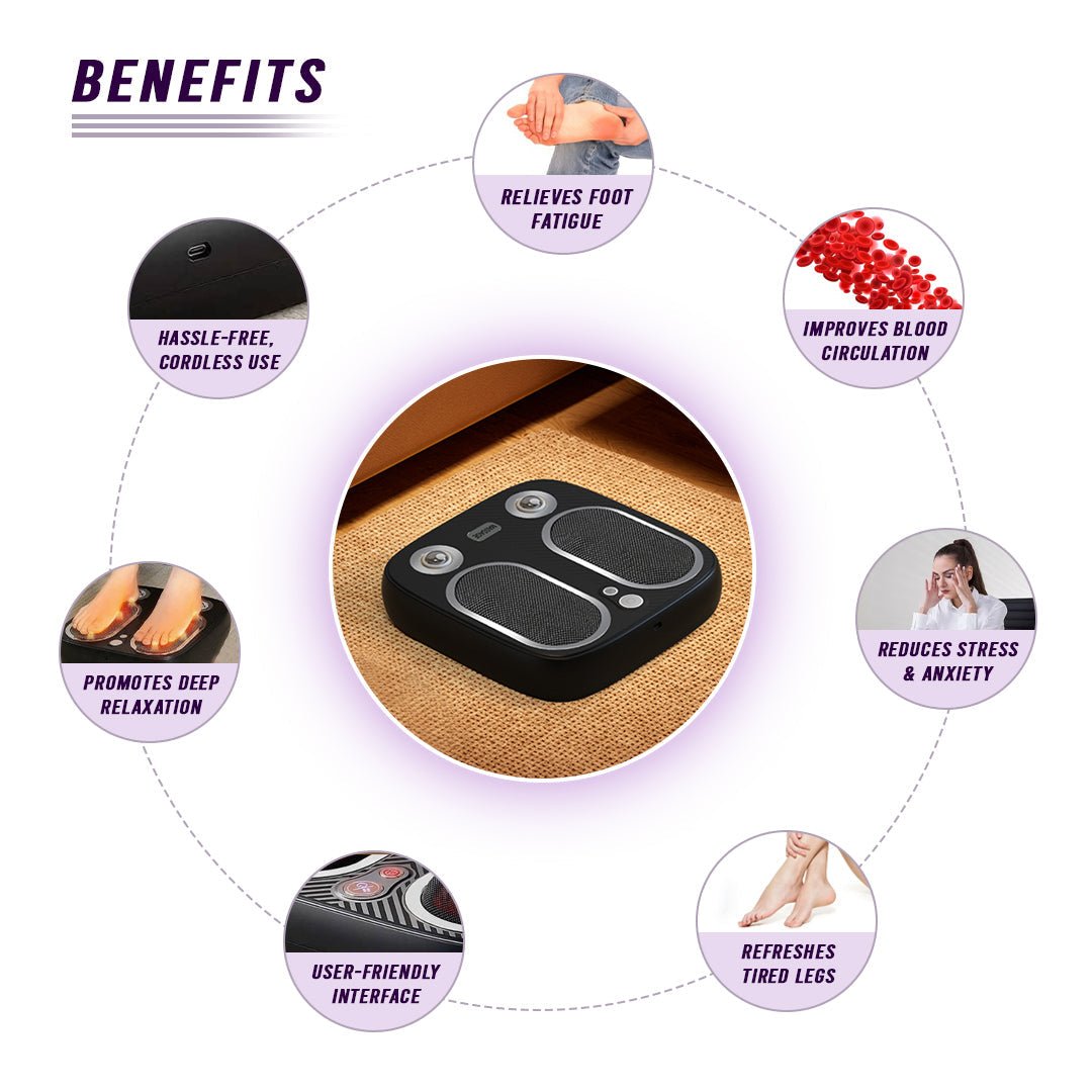 Stress & Pain Relief Foot Massager w/Heat - Deep Tissue, Circulation & Relaxing - Amazing Grace Alignment